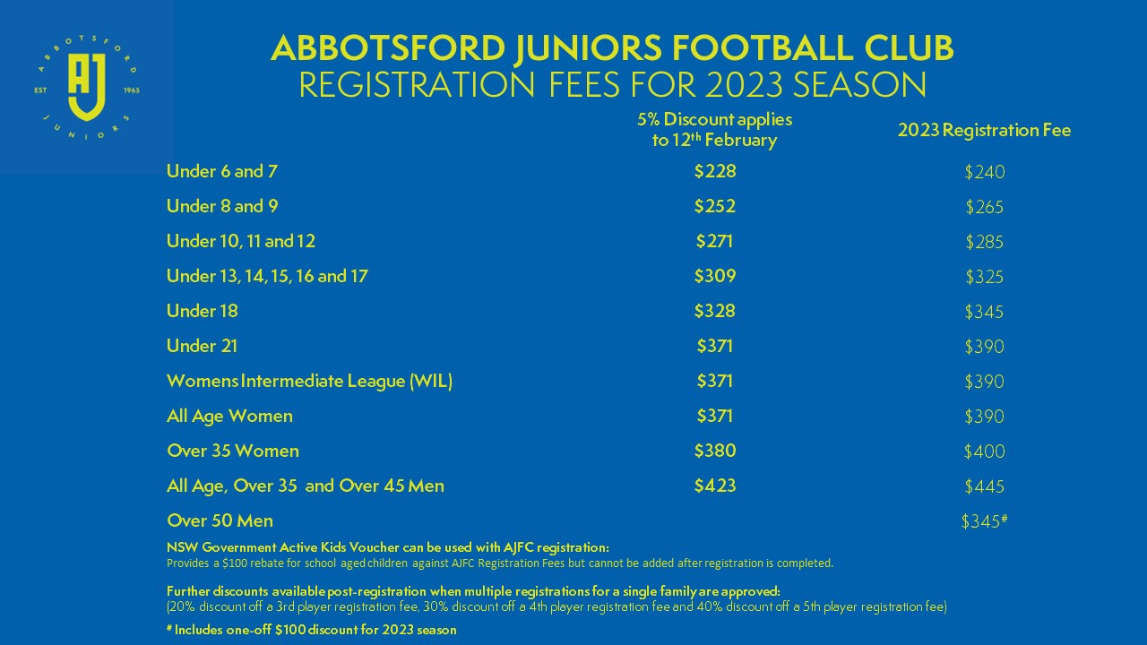Abbotsford Juniors Football Club registration fees for 2023 Season