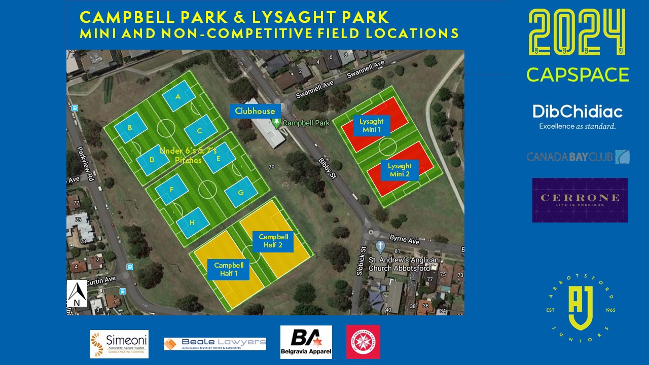 AJFC Small Side Pitches Setup for Campbell Park and Lysaght Park